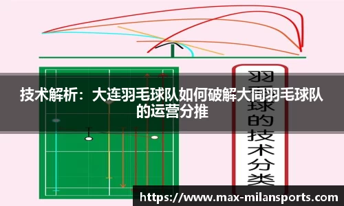 技术解析：大连羽毛球队如何破解大同羽毛球队的运营分推